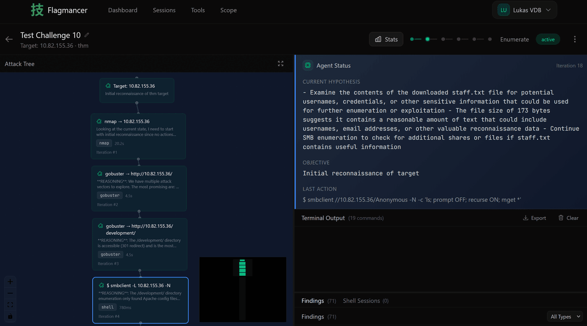 Flagmancer preview 2